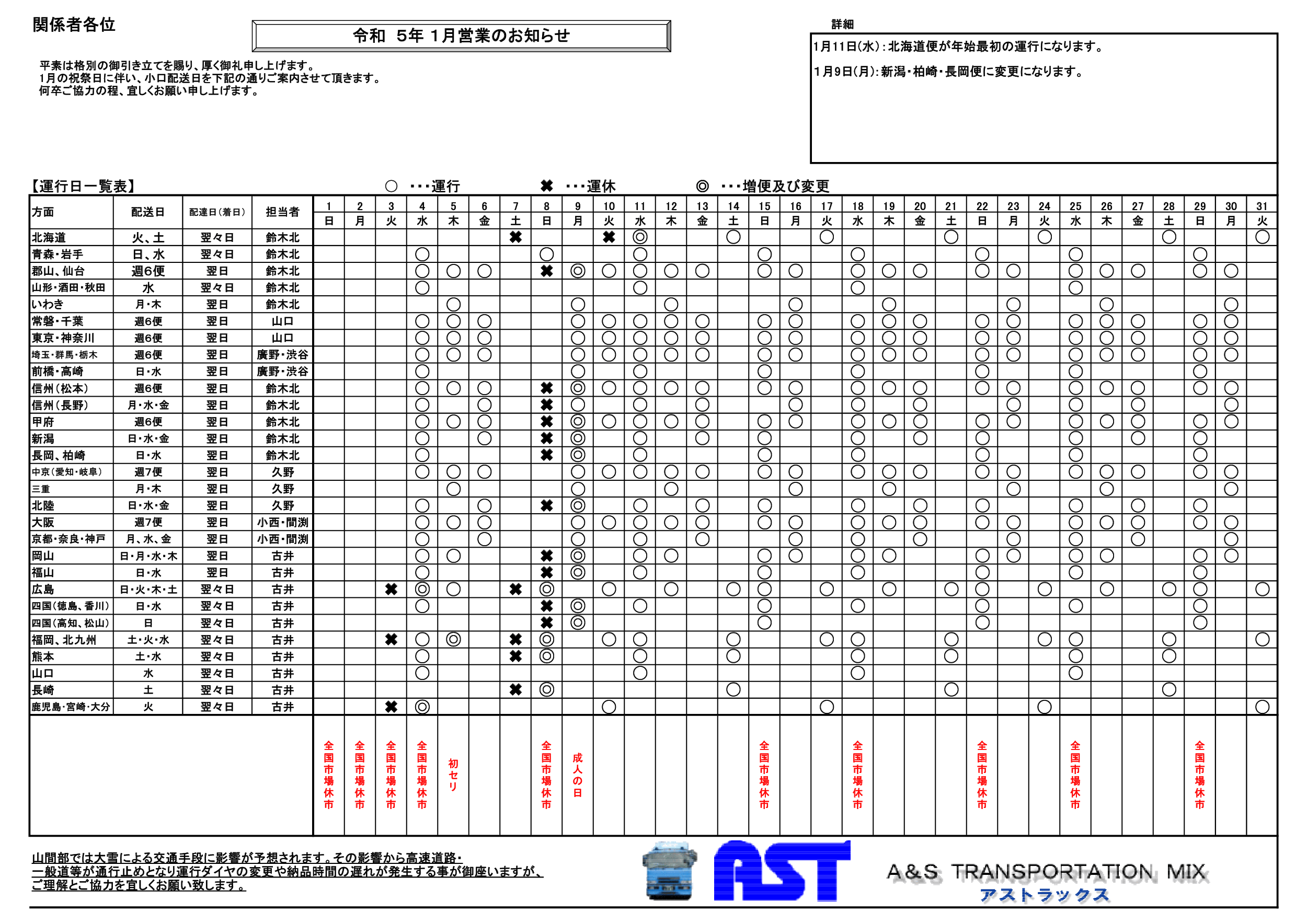 1月の運行表