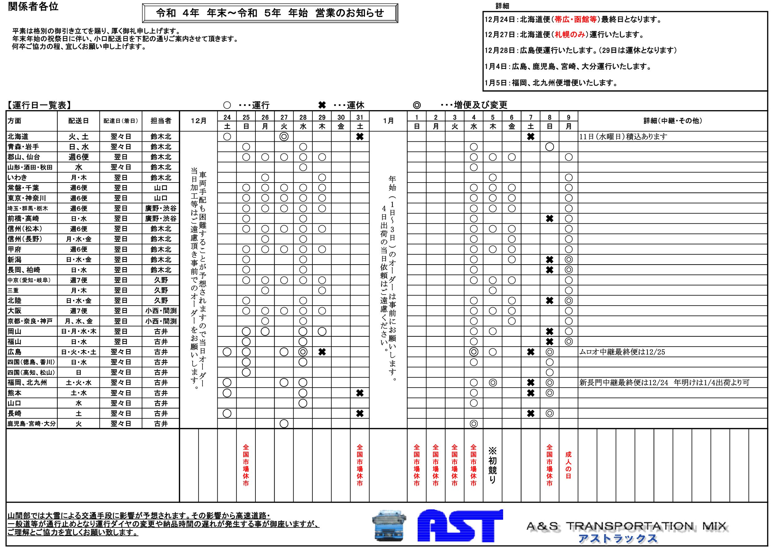 年末年始の運行表