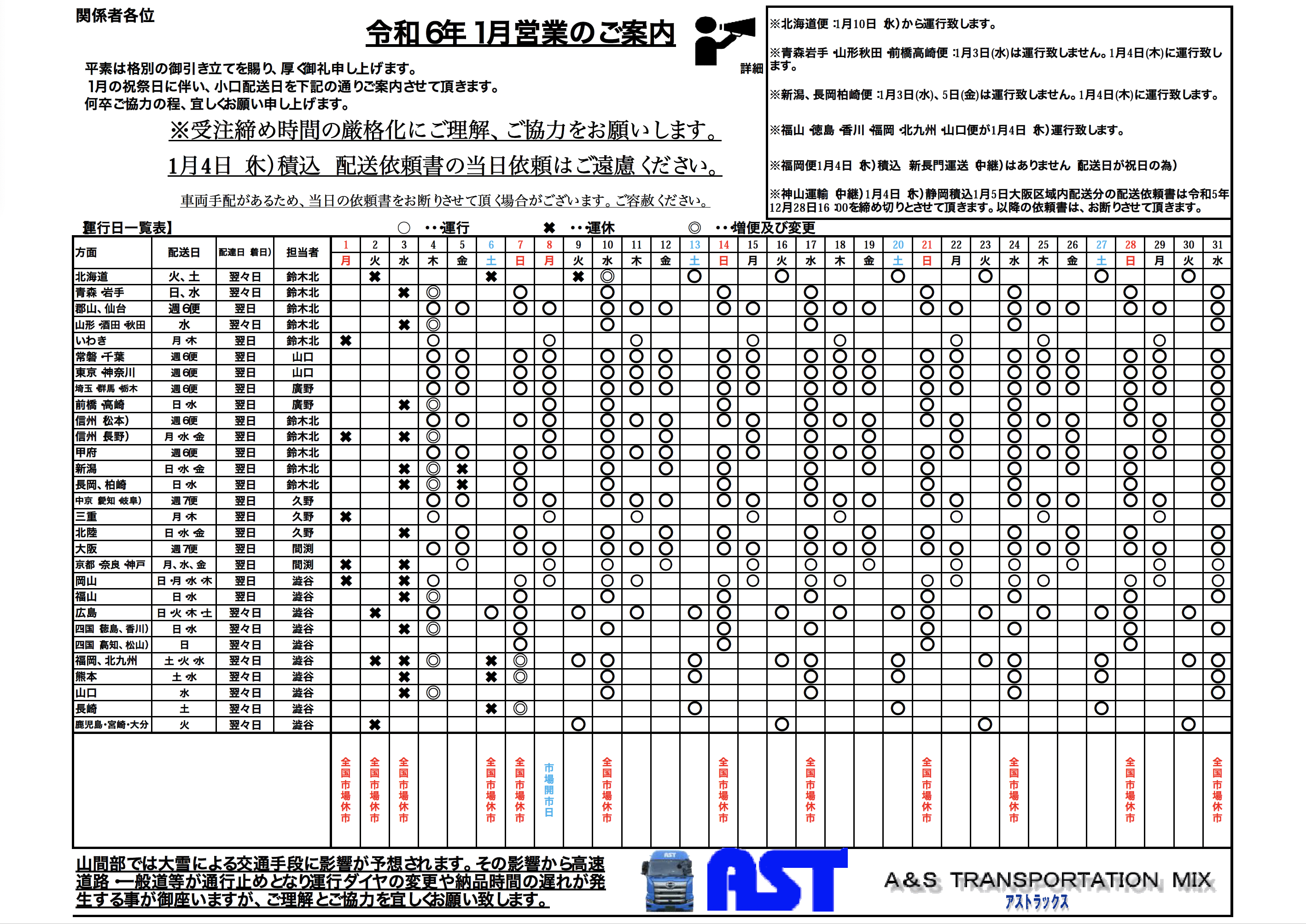 1月の運行表