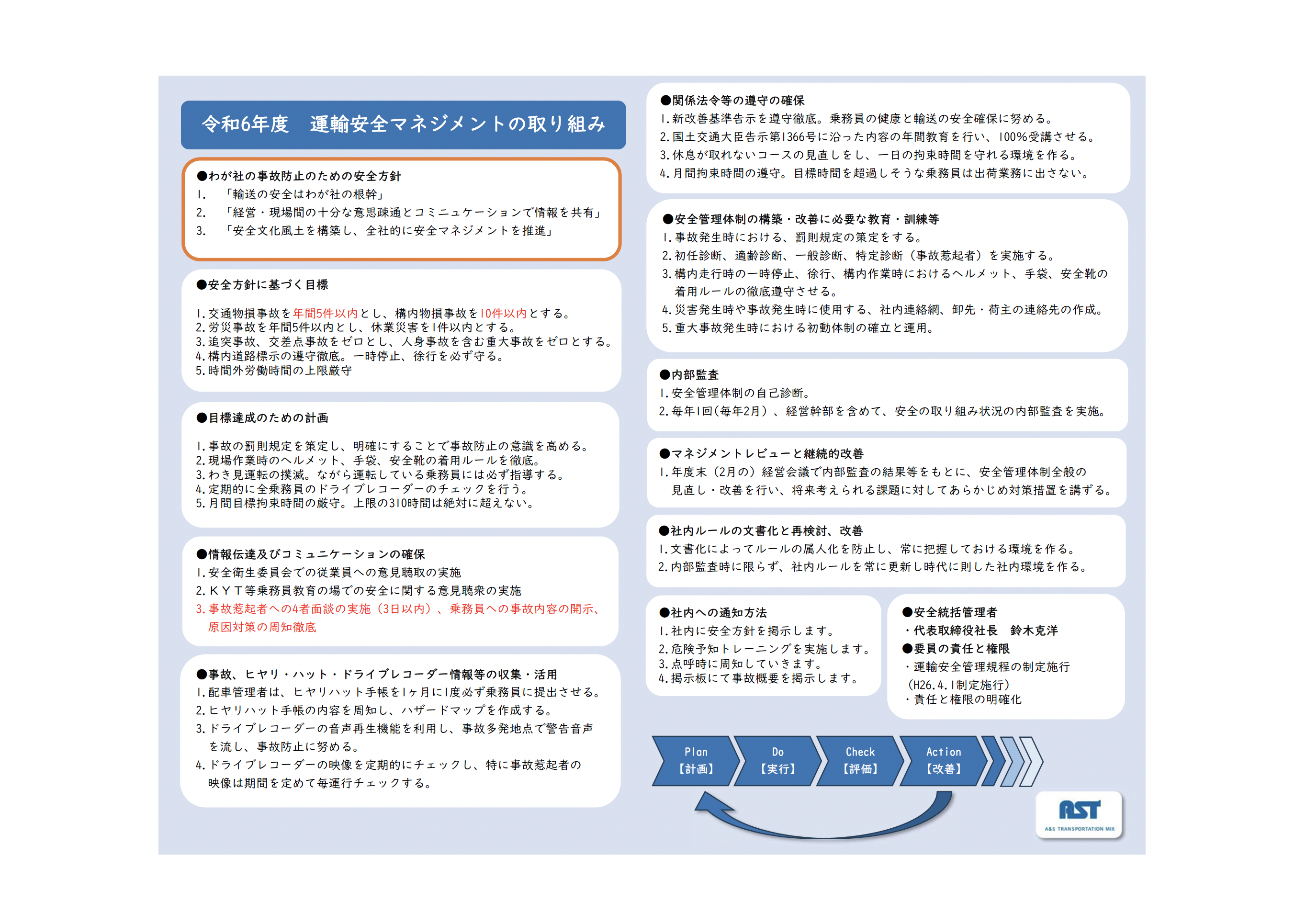 令和6年度運輸安全マネジメント