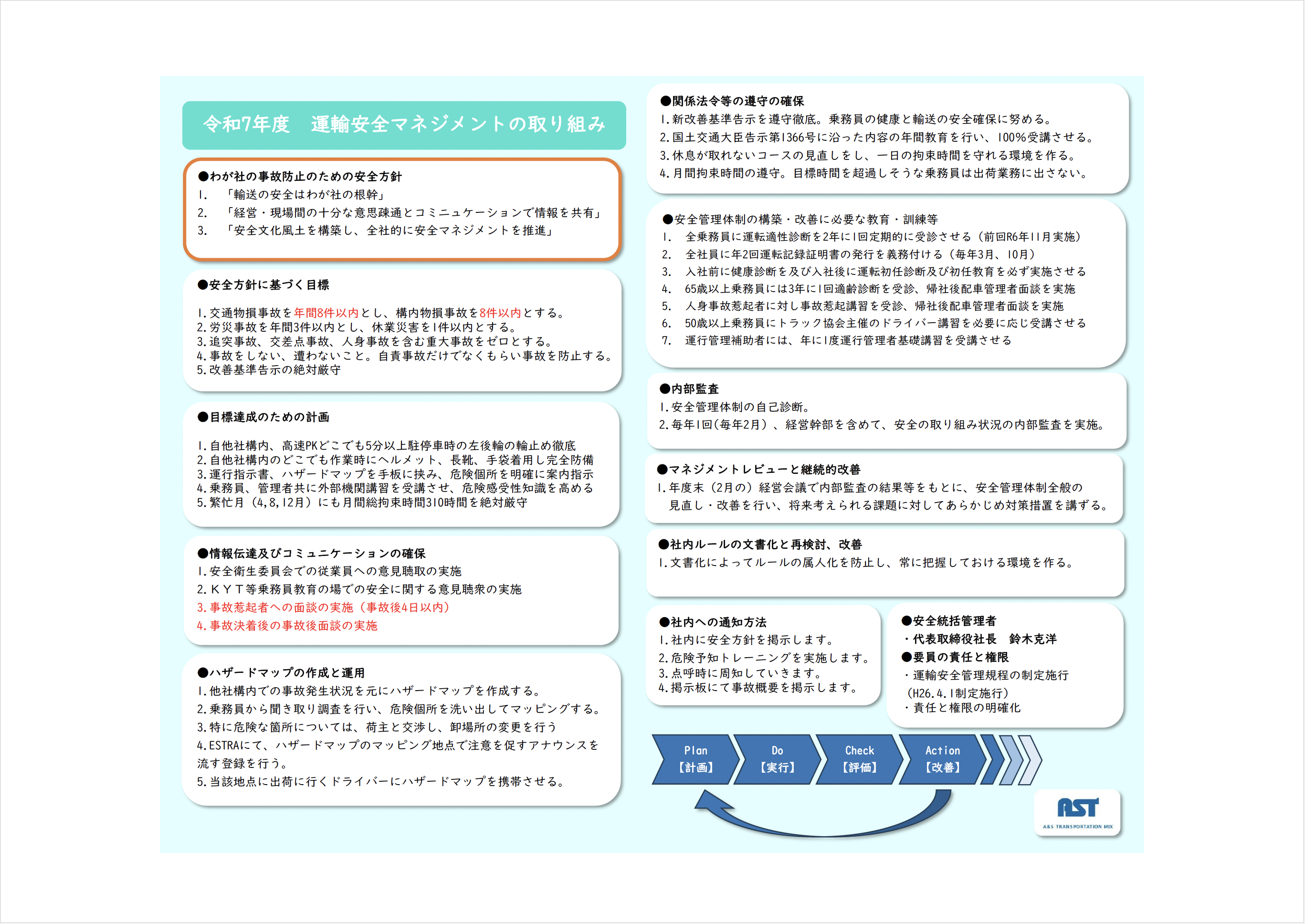 令和7年度運輸安全マネジメント
