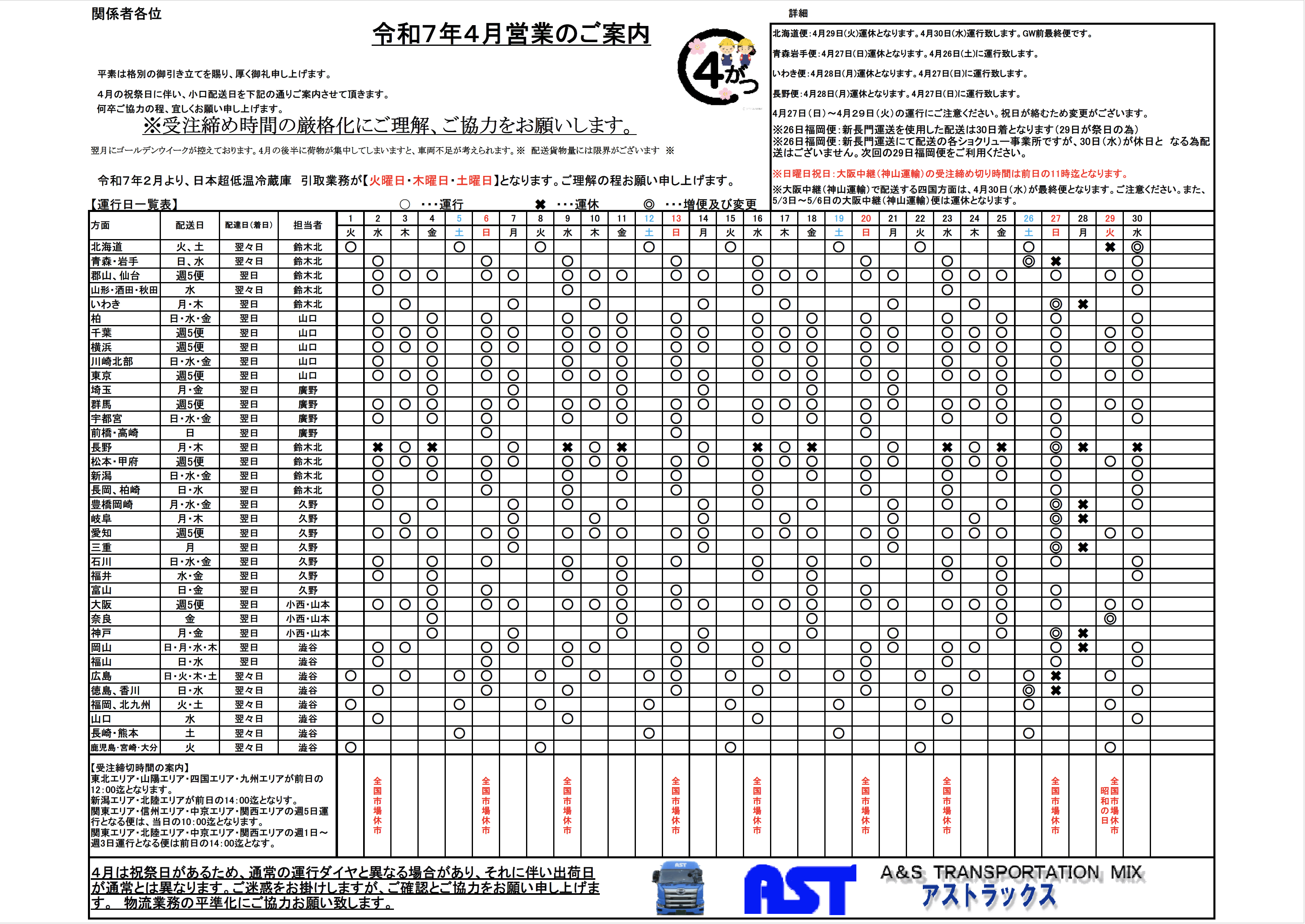 4月の運行表