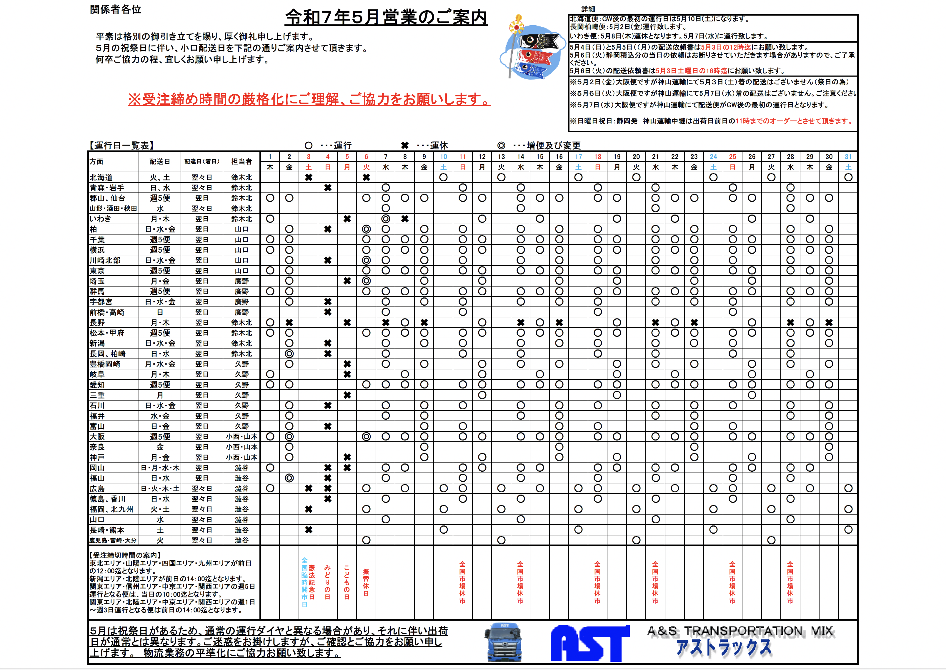 5月の運行表