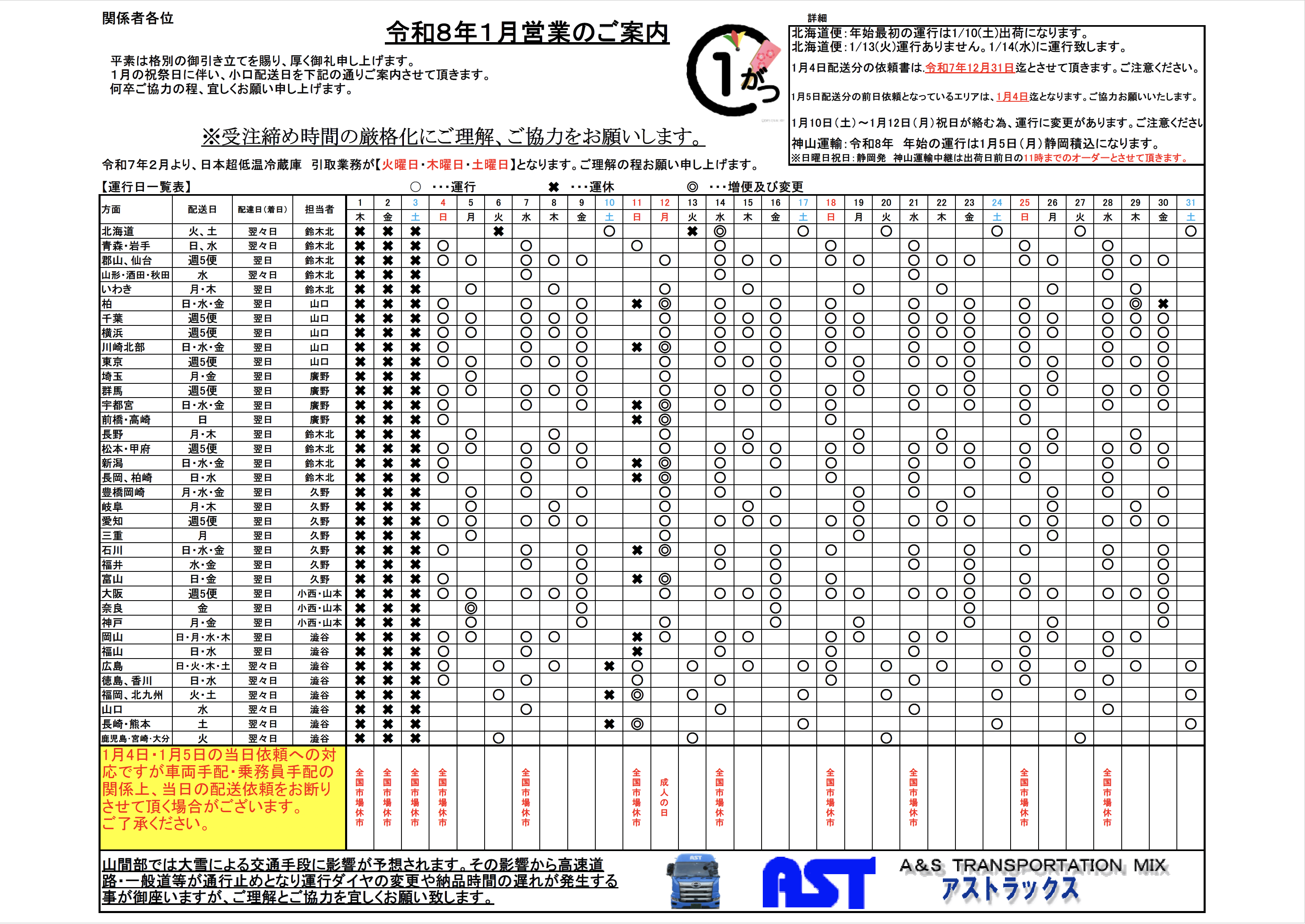 1月の運行表