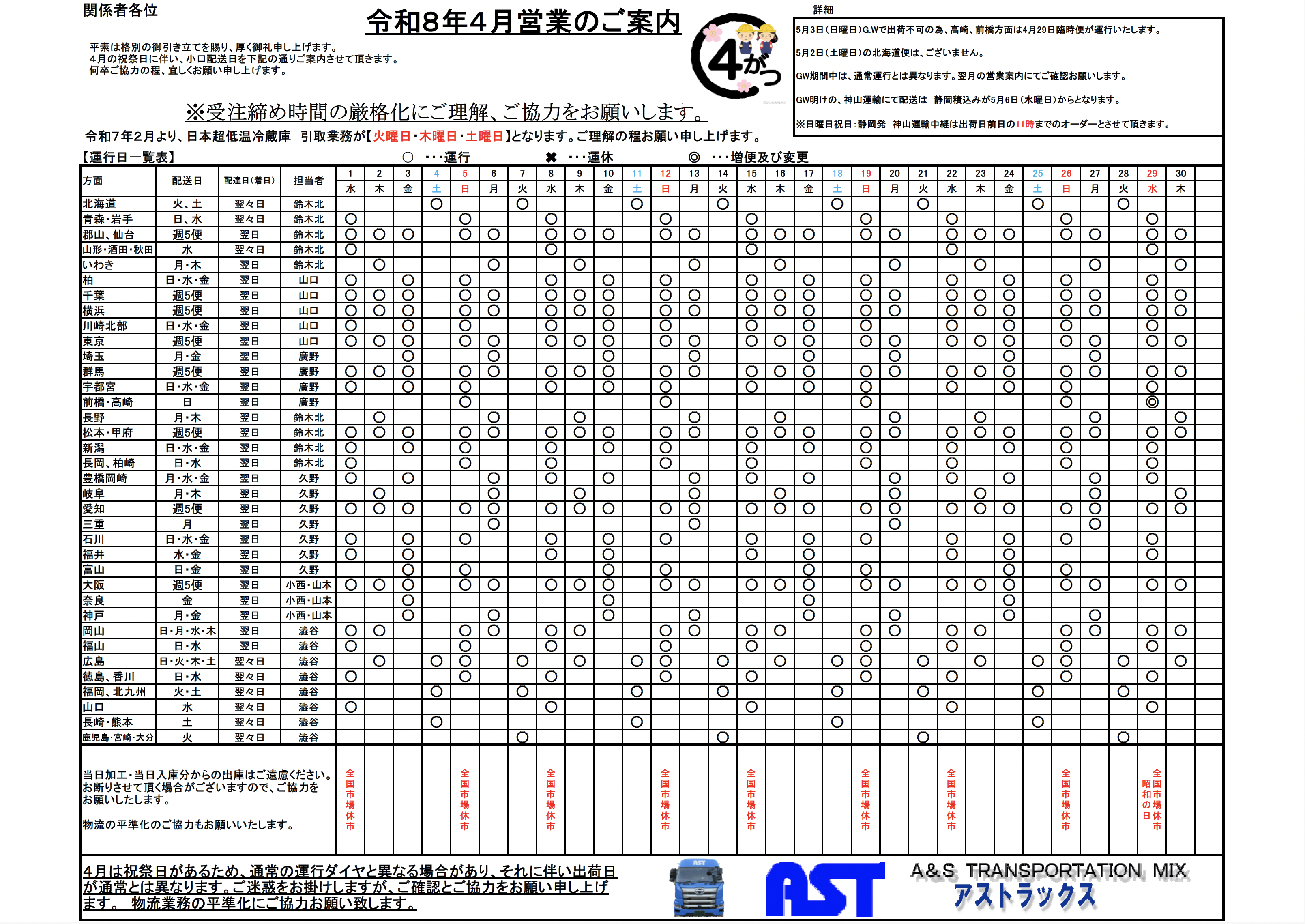 4月の運行表