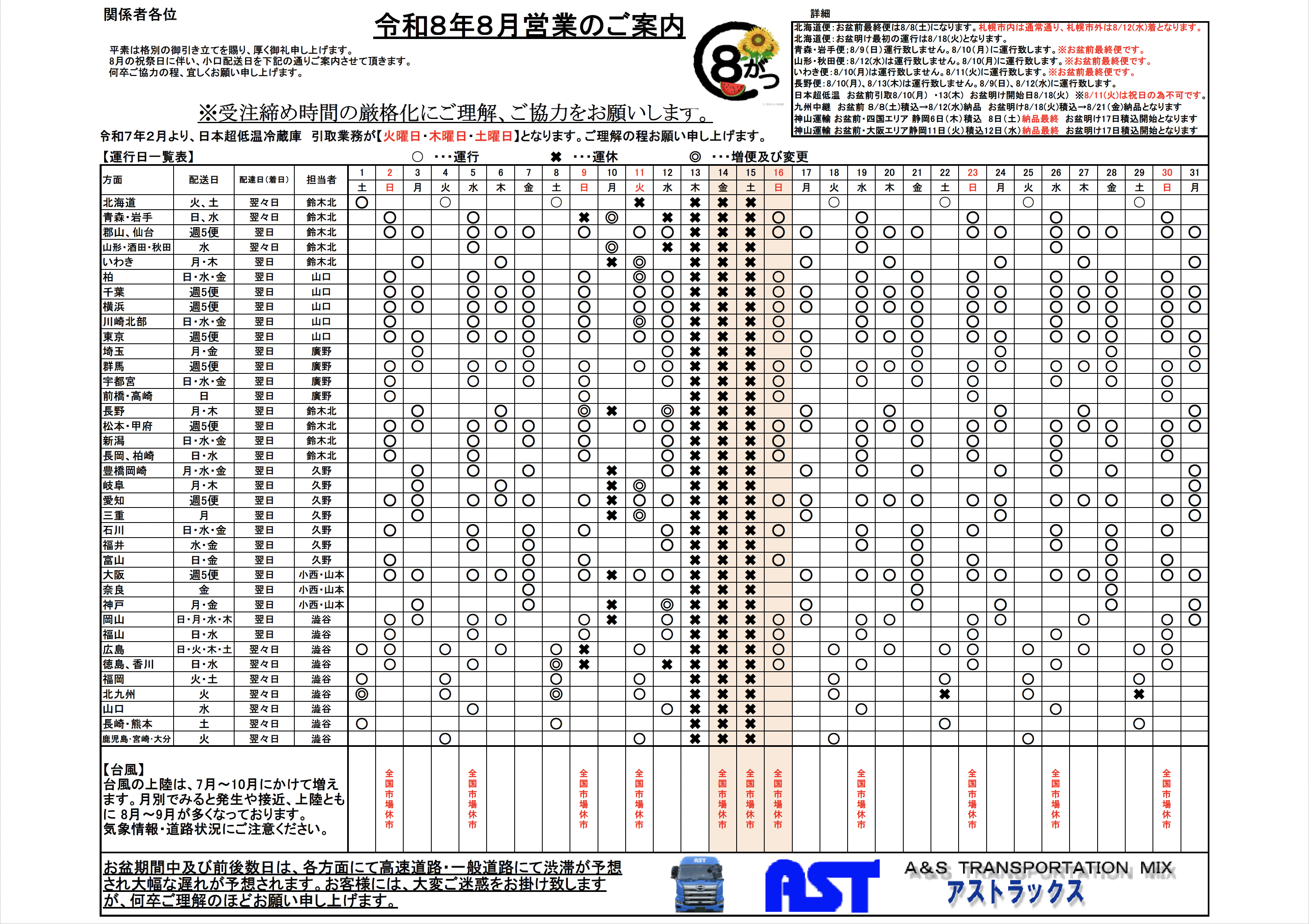 8月の運行表