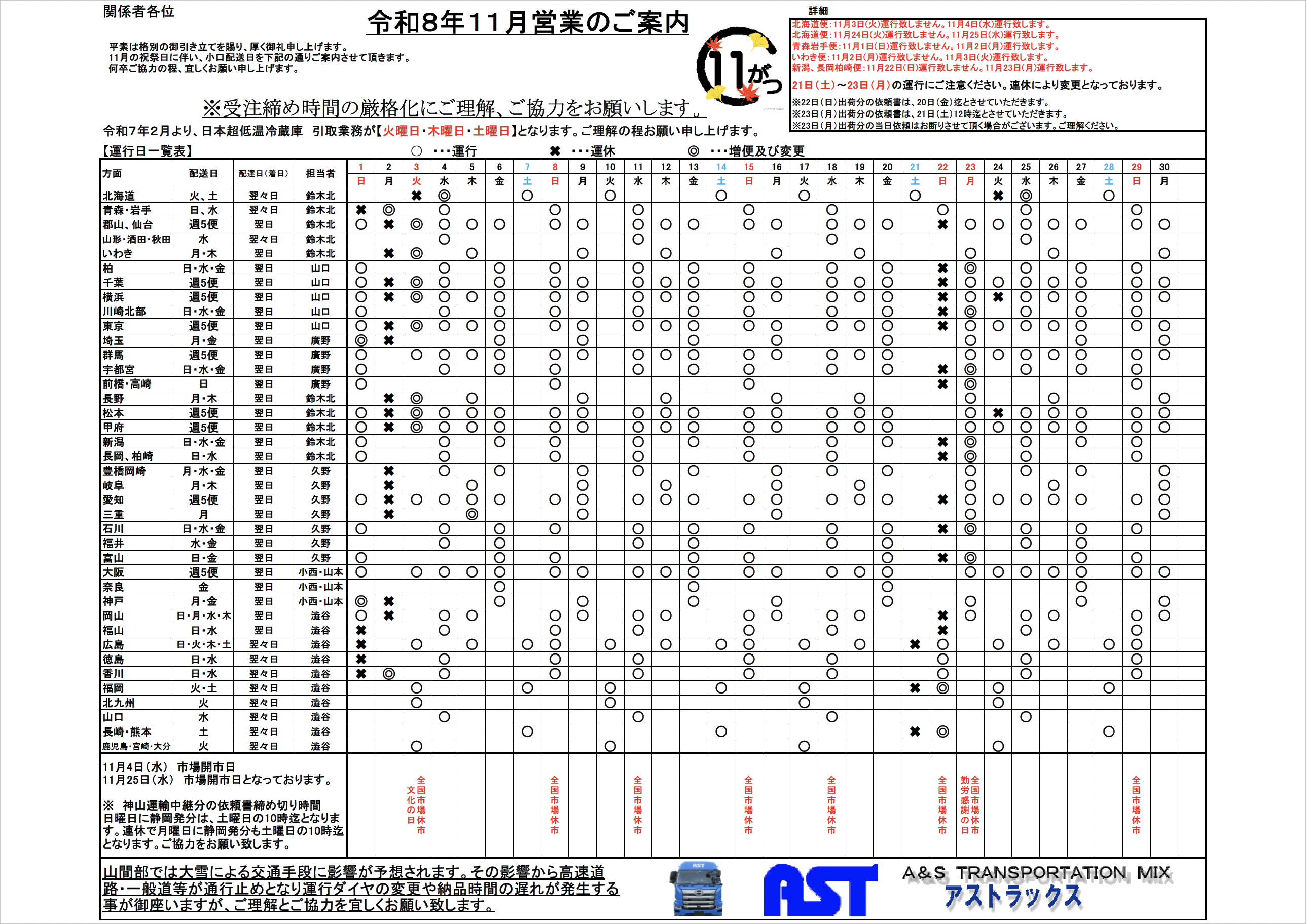 11月の運行表